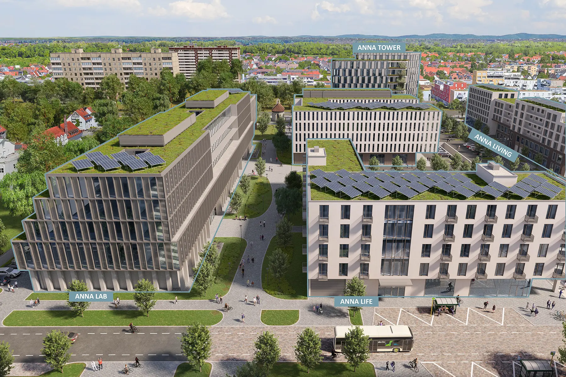 Übersicht des Anna Quartiers